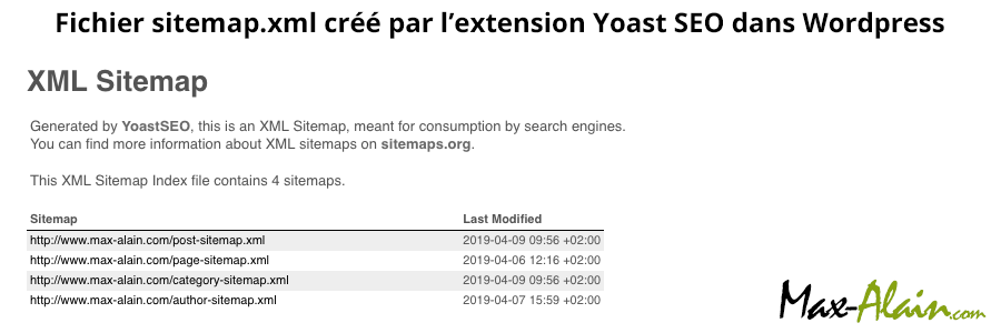 creation sitemap.xml pour wordpress