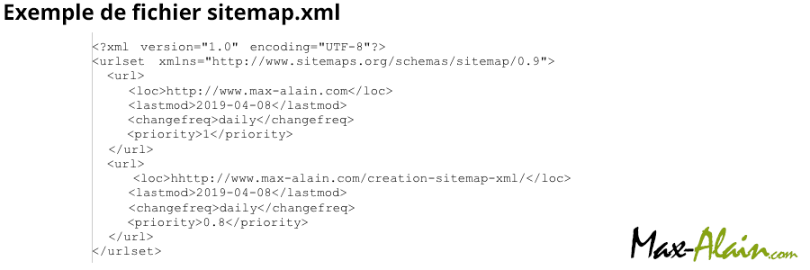 fichier sitemap pour google